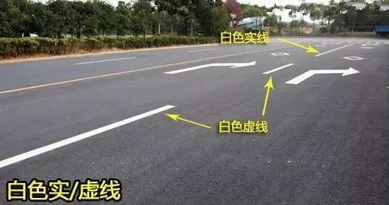 道路交通標線(xiàn)