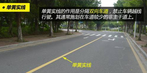 道路交通標線(xiàn)