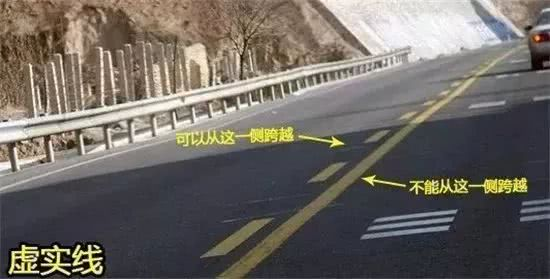 道路標線(xiàn)